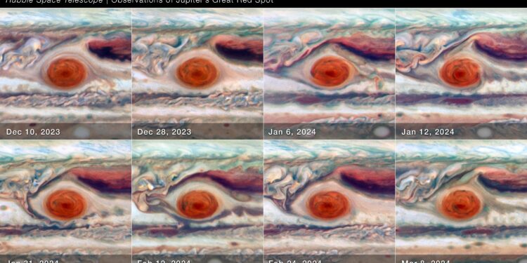 Hubble Telescope Reveals Surprising Movements of Jupiter’s Iconic Storm